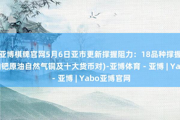 亚博棋牌官网5月6日亚市更新撑握阻力：18品种撑握阻力(金银铂钯原油自然气铜及十大货币对)-亚博体育 - 亚博 | Yabo亚博官网